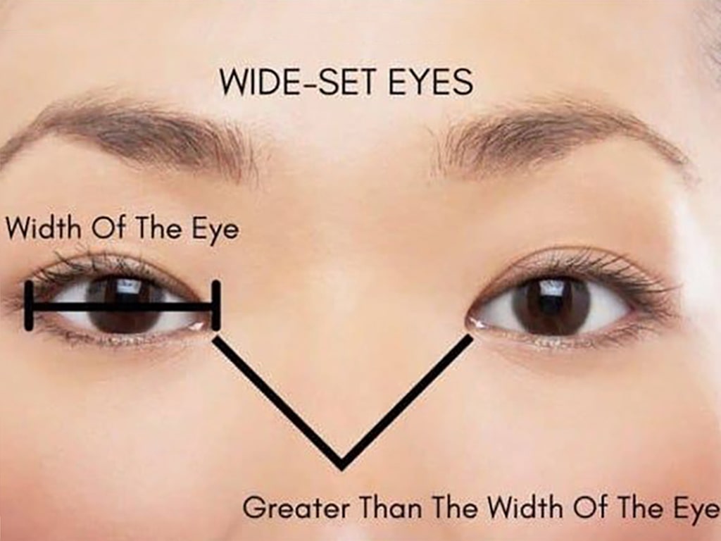 آموزش کشیدن خط چشم برای چشم‌های با فاصله