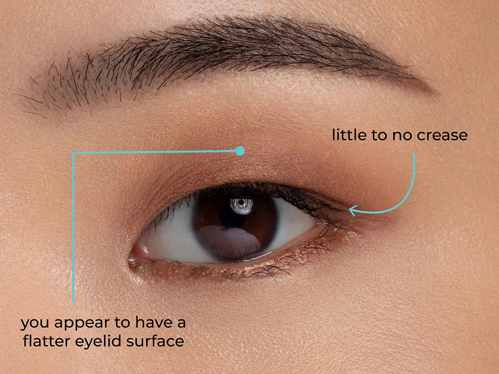 آموزش کشیدن خط چشم برای چشم‌های تک پلکی یا مونولید